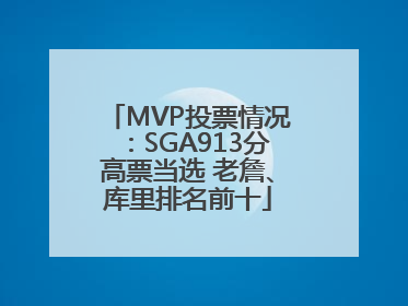 MVP投票情况：SGA913分高票当选 老詹、库里排名前十